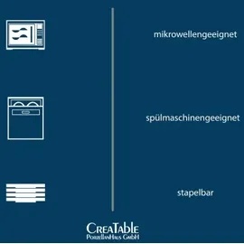 CreaTable Modern Industrial Kombiservice 12-tlg. 4 Personen Glimmer