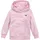 KangaROOS Basic Pink 140