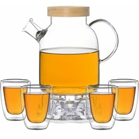 Kira Teeset / Teeservice Glas, Teekanne 1,6l mit 4 Teecups je 200ml + Stövchen