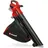 Einhell Venturro 18/210