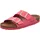 ROHDE Sunnys N°12 pink 39