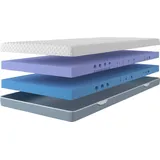 SCHLAFWELT Flipper 80 x 200 cm H2-H4