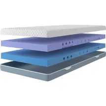 SCHLAFWELT Flipper 80 x 200 cm H2-H4