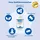 Dr. Jacob's Basentabletten Tabletten 250 St.