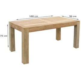 LINDER EXCLUSIV Teak Gartentisch 180 x 90 cm