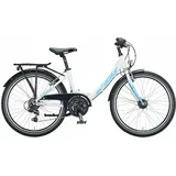 KTM Wildcat 24 metallic white/ice blue Modell 2023