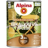 Alpina Eukalyptus-Pflege 2,5 l, eukalyptus