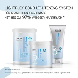 Londa Professional Lightplex 2 Bond Completion Treatment 750 ml