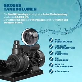 monzana Sandfilteranlage blau 10.200 l/h