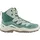 Lowa Maddox Pro GTX Mid Kinder Rauchgrün/Mintgrün 40