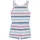 Color Kids Jumpsuit Lila/Pink 104