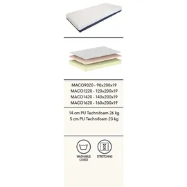 Vipack Comfort 160 x 200 cm H3