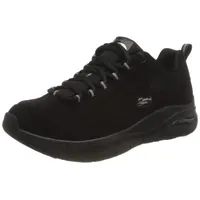 SKECHERS Arch Fit - Metro Skyline black 36