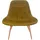 SalesFever Relaxsessel Toulon Samt 76 x 85 x 85,6 cm Gelb mit XXL-Steppung