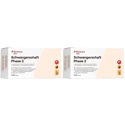 Redcare Schwangerschaft Phase 2