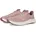 Pink/Weiß 38