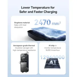 Baseus EnerCore CR11 20000mAh 67W Cosmic Black