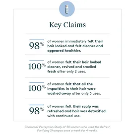 Virtue Refresh Purifying Shampoo 120 ml