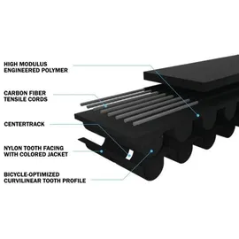 Gates Riemen CDN 1320 mm 120 Zähne Schwarz