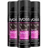 Syoss Ansatz Retoucher