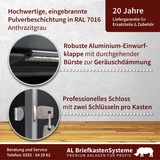 AL Briefkastensysteme Briefkasten »Premium«, (BxH): 153.2 x 57.5cm, Anzahl Schlitze: 19, Unterputzmontage - grau