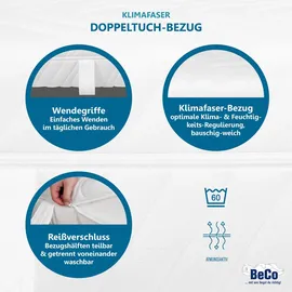 Beco Maxima Plus 120 x 200 cm H3