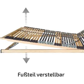 Matratzen Perfekt Lattenrost 42 Leisten verstellbar 80 x 200 cm