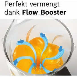 Bosch Mixer-Aufsatz MUZ9MX2 schwarz