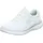 SKECHERS Summits white/silver 40