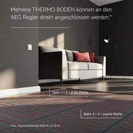 AEG Basis Thermo Boden TBS TB 160/3 Set Plus, Komplettset 3 m2, 160 W/m2, B/L: 50cm x 600cm, weiß