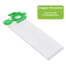 Staubsaugerladen.de Ihr Partner für Geräte und Zubehör ER7029 8 St.