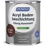 RENOVO Bodenbeschichtung/Flüssigkunststoff seidenmatt, kieselgrau RAL 7032