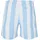 URBAN CLASSICS Pattern Badeshorts Batlic Blue Bar Stripe 3XL