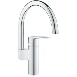 Grohe Start Einhebelmischer Chrom