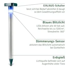 Gardigo Wildtier-Vertreiber 360°