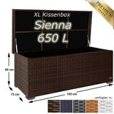 Kissenbox Auflagenbox Gartentruhe Gartenbox Truhe Box Polyrattan Rattan Braun XL