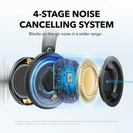 Soundcore Space One Pro Tiefschwarz + Case