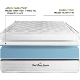 ROYAL PALACE BEDDING Buckingham 120 x 190 cm H2