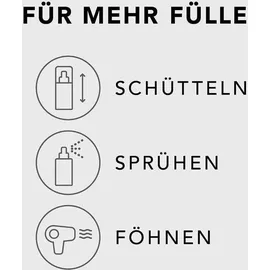 Sebastian Professional Form Volupt Spray Gel 150 ml