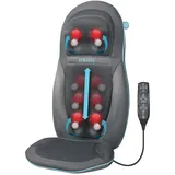 HOMEDICS Gel Shiatsu Massageauflage