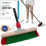Novaliv Besen Straßenbesen 60 cm Rot