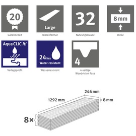 EGGER Aqua Clic It EL1007 1292 x 193 mm sherman eiche honig