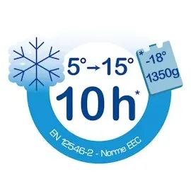 Eda Kühlbox Promotion 15 l