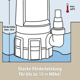 WALTER WERKZEUGE Schmutzwasserpumpe WWS-TP1500-B01 (Set, 5-tlg., inkl. Schlauch)