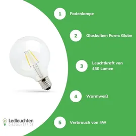 Spectrum Glühbirne LED E27 230V 4w Kugel 13763