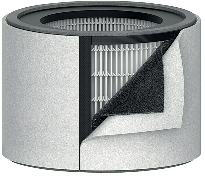 Leitz TruSens HEPA-Filter 3-in-1  (20 x 20 x 15 cm, Passend für: TruSens Luftreiniger Z-2000)