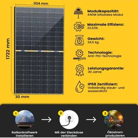 epp solar Balkonkraftwerk 880W/800W Komplettset- 2x440W Photovoltaik Solarmodule mit 800W WIFI Wechselrichter & 3M Schukostecker Smart Mini PV Anlage