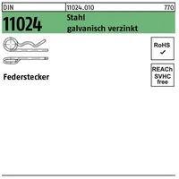 Industrial Quality Supplies DIN 11024 Stahl 3,2 mm gal