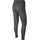 Nike Park 20 Fleece Jogginghose Herren charcoal heathr/white/white S