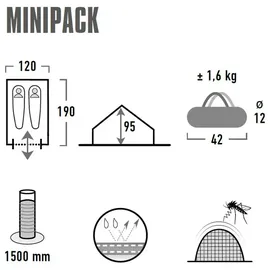 High Peak Minipack blau/grau